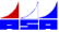 American Sailing Association